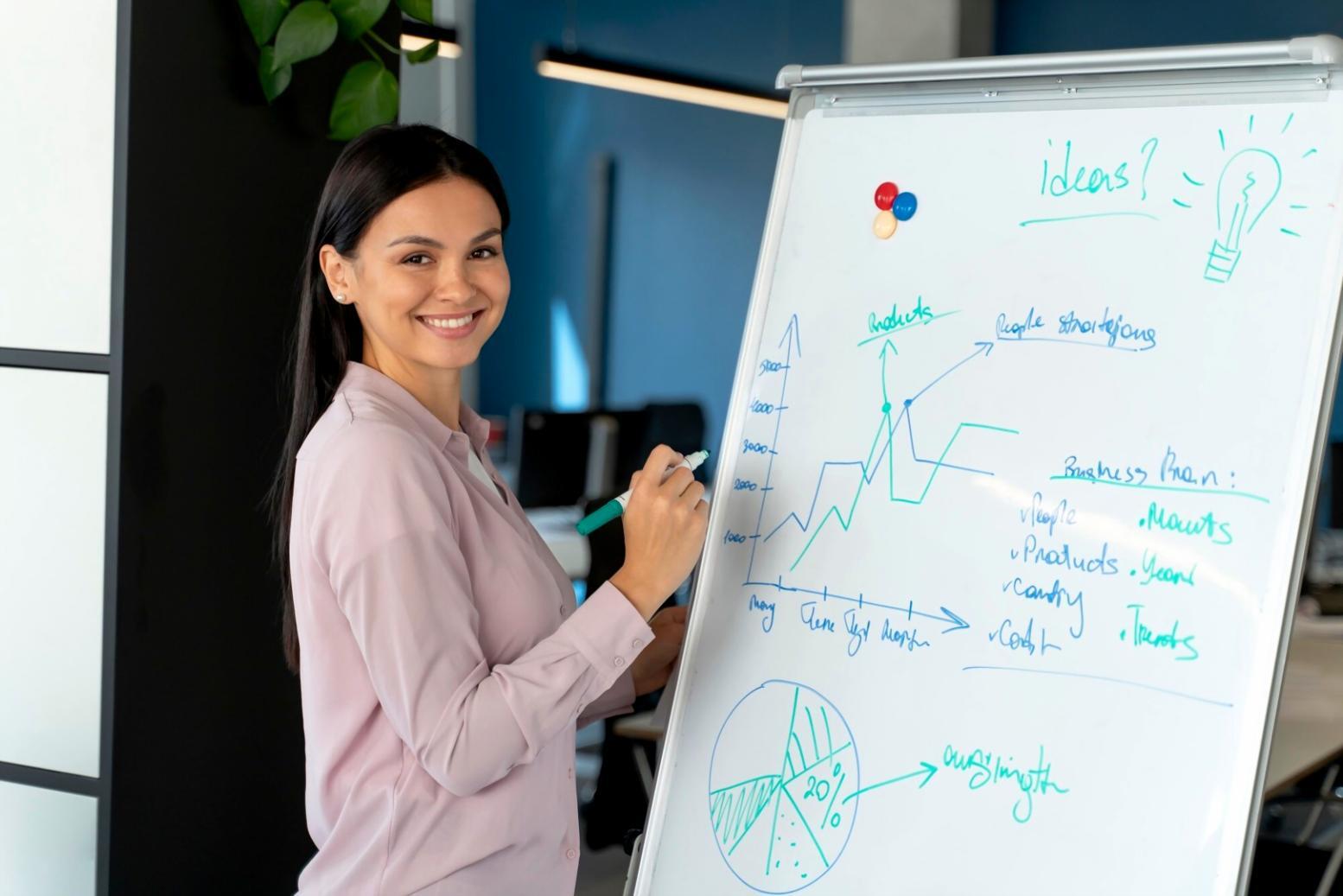 Werkzeuge und Systeme für erfolgreiche Budgetplanung