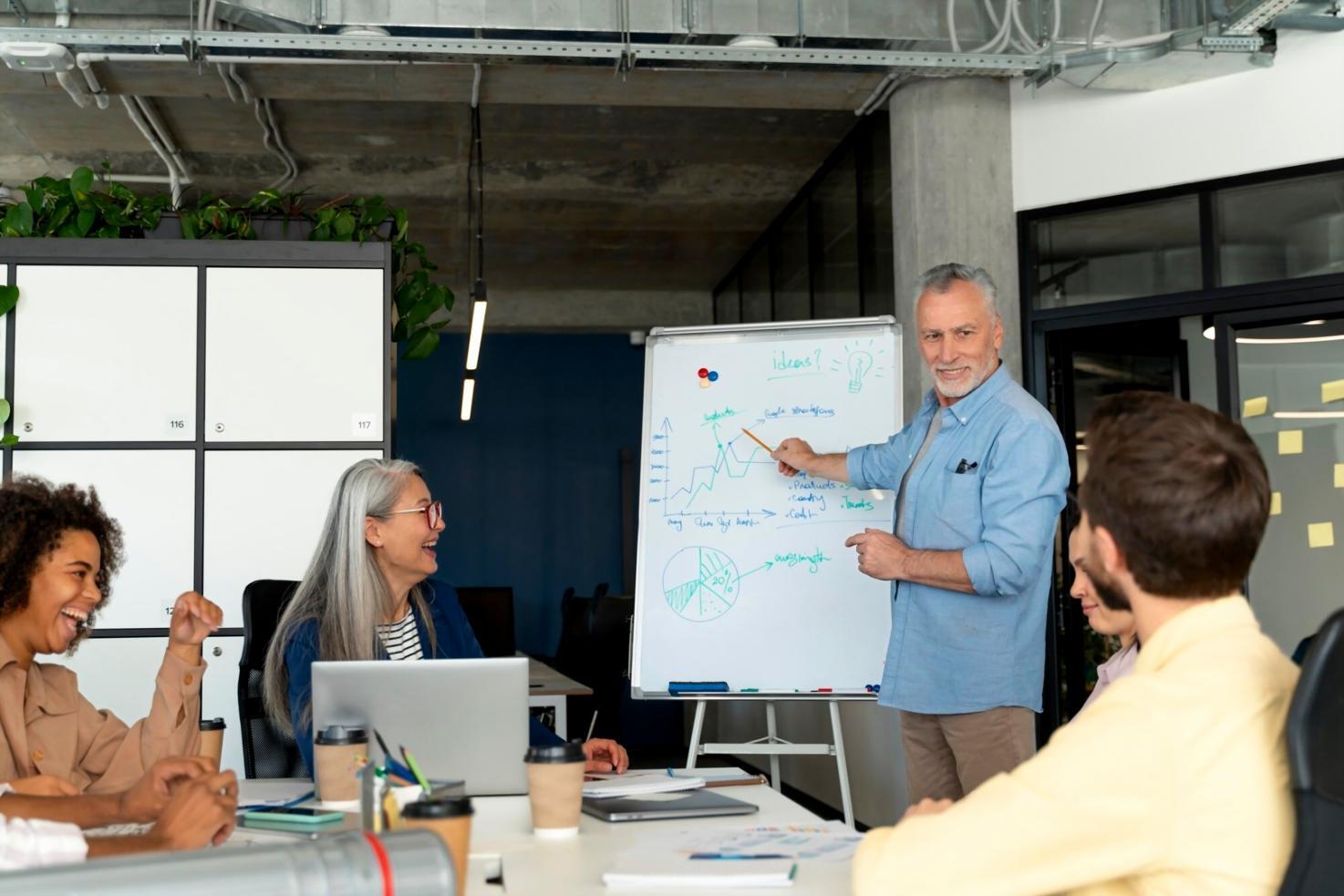 Strukturierter Lernweg zur Budgeterstellung